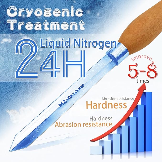 Diamond Parting Tool for Wood Lathe 3/16 inch Thick, M2 Cryo HSS Wood Turning Tools with Beech Wood Handle