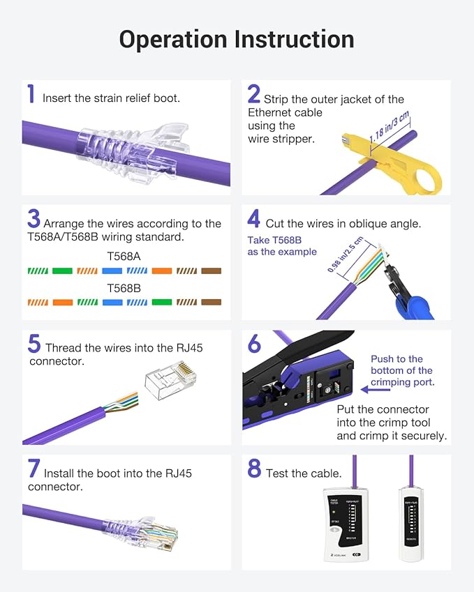 VCELINK Ethernet Crimping Tool Kit 105-in-1 for CAT7/CAT6A/CAT6/CAT5E/CAT5, RJ45 Crimp Tool Set with an Ethernet Crimper, Cable Tester, Wire Stripper and Cutter in a Cloth Bag