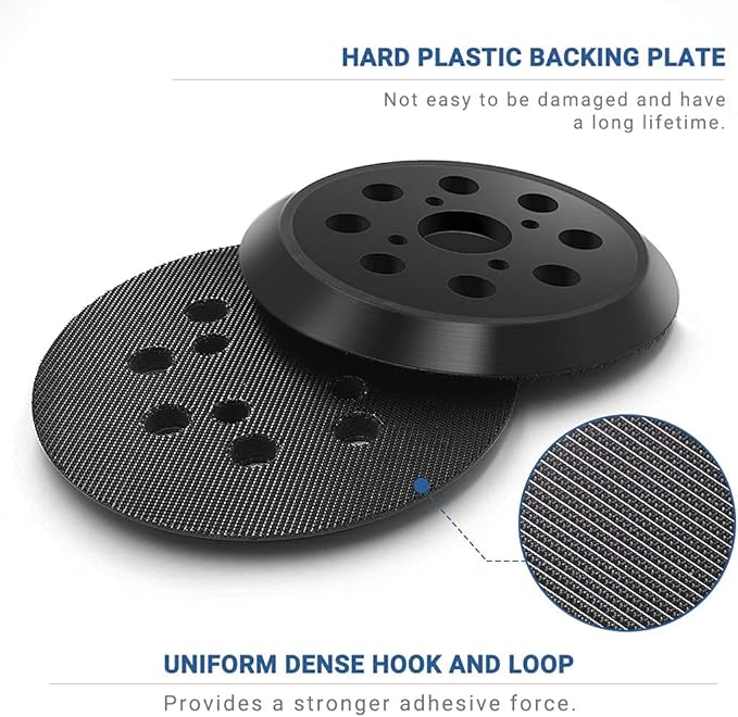 5 Inch 8 Hole Orbital Sander Pads for Milwaukee 6021-21, 6034-21 Sanders,2 Pack Premium Hook and Loop Orbital Sander Replacement Pad for Pad Part Number 51-36-7100