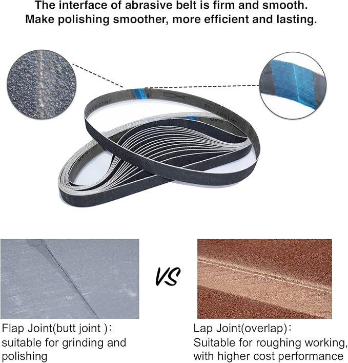 1x30 Knife Sharpening Replacement Belts,240 Grit Silicon Carbide Sanding Belts for 1 x 30 Inch Belt Sander,15-Pack