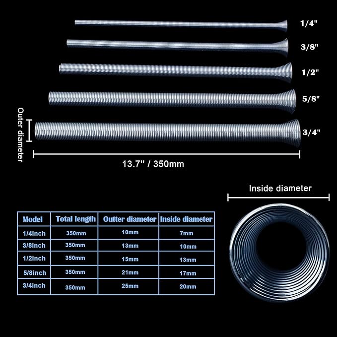 5 Pack Spring Tube Bender Set 1/4'', 3/8'', 1/2'', 5/8'' and 3/4'' for Copper, Aluminum and Thin Wall Steel Tubing Bender Kit, 13.78" / 350mm Length