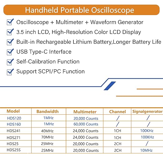 HDS25 OWON Oscilloscope Multimeter 25MHz Bandwidth Dual Channel Handheld Oscilloscope with 250 MSa/s Sample Rate Digital Multimeter Tester