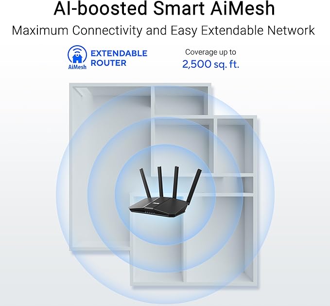 ASUS RT-BE82U Dual-Band WiFi 7 (802.11be) Smart AiMesh Extendable Router, 6500 Mbps, Five 2.5GbE Ports, 4096-QAM, Up to 3 SSIDs for IoT Devices, Parental Controls & VPNs, Advanced Network Security