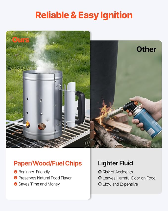 VEVOR Charcoal Chimney Starter, 4 lbs Large Capacity Coal Fireplace, Heavy Duty BBQ Steel Chimney Starter for Charcoal Grill and Barbecues, Compact On-The-Go Carbon Lighter and BBQ Grill Tool, Silver