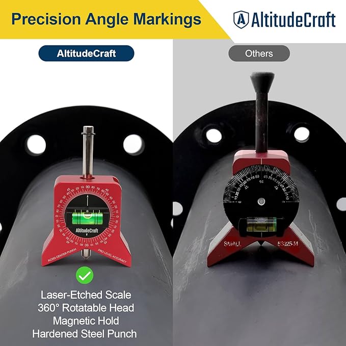 Precise Pipe Center Finder Punch Tool, Magnetic Center Finder for Pipe Fitting with Bubble Level and Adjustable Dial, For 1"–10" Pipes