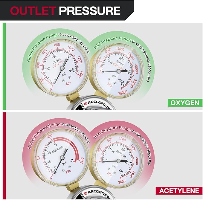 ARCCAPTAIN Oxygen and Acetylene Regulators CGA540 and CGA510, Compatible with V-Style Torch Cutting, Heavy-Duty Gas Welding Pressure Regulators with T-Handle Adjustments