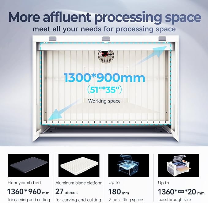 Monport Effi13S 130W Upgraded CO2 Laser Engraver, 51x35 Laser Engraving Machine with Built-in Water Chiller, Autofocus Autolift,Fume Extractor,Air Assist, Digital Control Panel Industrial Laser Cutter