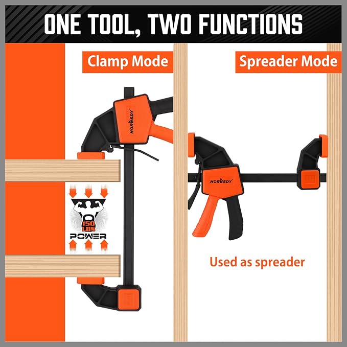 HORUSDY 6-Inch Bar Clamps for Woodworking, 2-Pack Quick Grip Clamps, Heavy-Duty F-Clamp & Spreader, Trigger Clamp with 150 LBS Load Limit for Woodworking, Carpentry, and DIY Projects