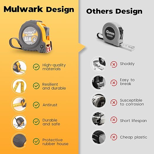MulWark 4 Pack Metric Tape Measure, Easy Read Measuring Tape Retractable with Fractions 1/8, Both-Side Metal Blade, Magnetic Hook & Shockproof Case for Construction, Carpenter, Architect, Woodworking