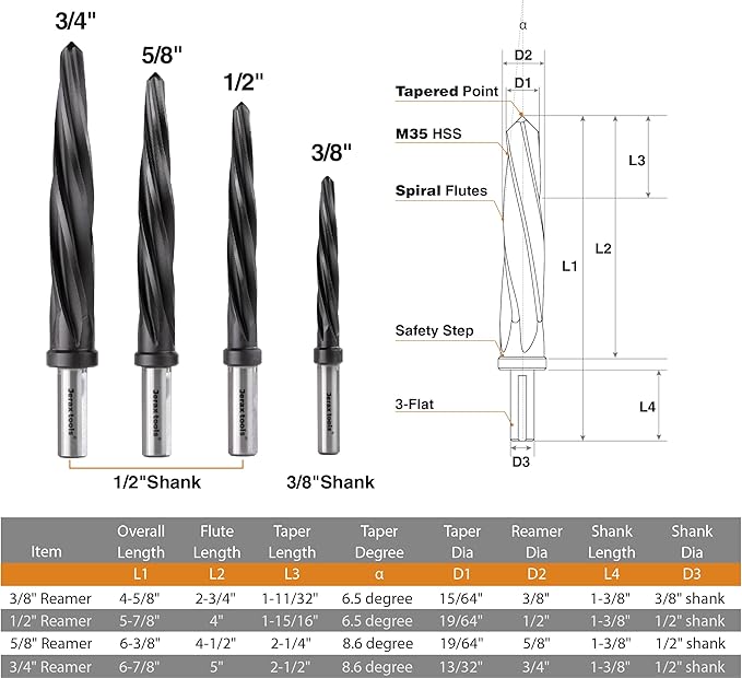 1/2" Bridge/Construction Reamer, M35 HSS Taper Chucking Reamer Drill Bit for Steel Alloy Aluminum Metal Wood Plastic, 1/2” Shank Chuck, Spiral Flutes, to Enlarge/Align Holes