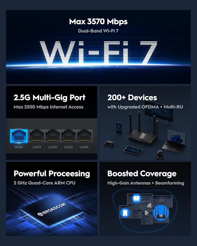 Cudy BE3600 Dual-Band Wi-Fi 7 Router, Lightning-Fast Speeds, 2.5G Multi-Gig Connectivity, Far-Reaching Coverage, Smooth and Stable, WR3600H