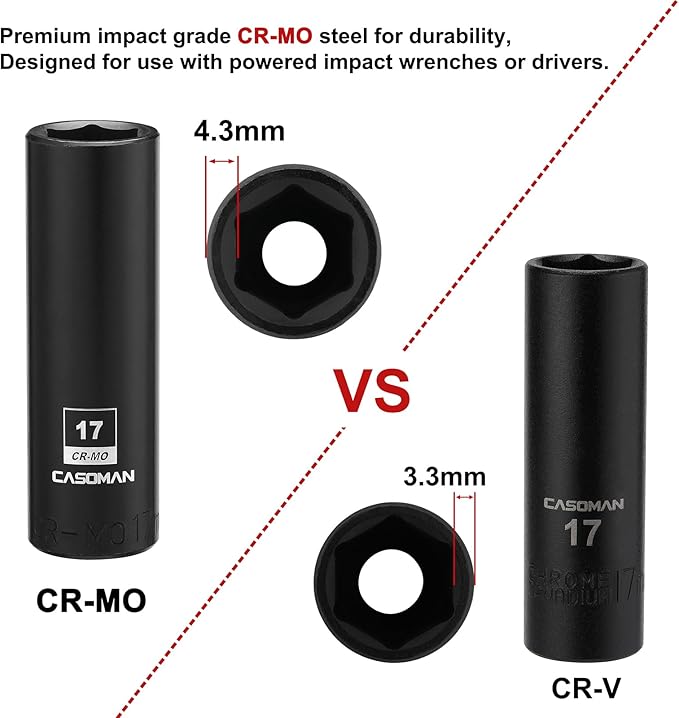 CASOMAN 1/2-Inch Drive x 17mm Deep Impact Socket, 6-Point, Metric, CR-MO