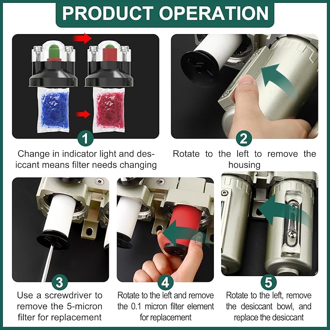Industrial Grade 4-Stage Air Drying System, 1/2" NPT with Auto Drain, Desiccant Dryer, air Regulator, Particulate Filter and Coalescing Filter for Paint Spray, Plasma Cutter