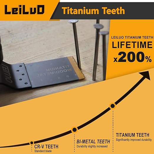 LEILUO 10 Pcs Titanium Multitool Blade Kits for Wood Nails Drywall Cutting Oscillating Saw Blades Universal Oscillating Tool Accessories with Storage Bag Compatible with DeWalt Makita Dremel and More