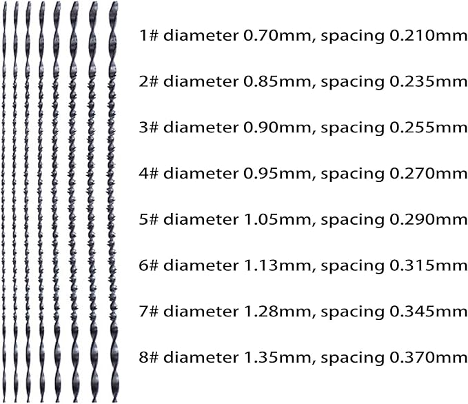 Professional Coping Saw w/ 8 Spiral Blades - for Metal & Woodworking - Fast Precision Cutting for Wood, Plastic, Jewelry Crafting,Mini Wire Saw for DIY Crafting (11" x 4.7")