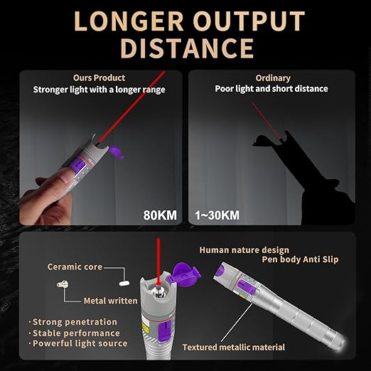 2PCS 80KM Visual Fault Locator for Fiber Optic Cables, VFL Supports FC/ST/SC Interfaces, Long-Range Fault Finder, Fiber Light Pen Tester, High-Precision OTDR Mapping Tool for FTTH, Telecom, Datacom