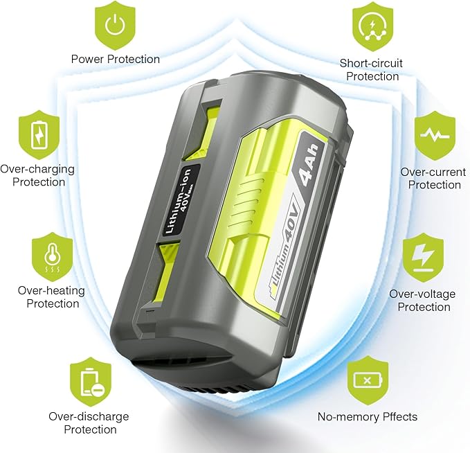 Fast Charging 40V 4.0Ah Lithium-Ion Battery and Charger Kit - Replacement for Ryobi 40V Battery and Charger OP401, Compatible with Ryobi 40Volt Power Tools