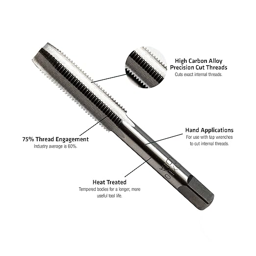 Century Drill & Tool 97529, 10.0X1.00 TAP & S Drill