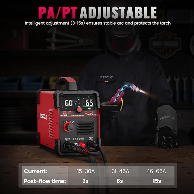 Plasma Cutter, 65Amps HEROCUT Plasma Cutter Machine CUT65i, Non-Touch Pilot Arc, 110/220V Dual Voltage IGBT Inverter, Screen Display, Air Sensor, 20mm Max Cutting Thickness, 2T/4T for Beginners DIY
