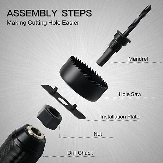 Hole Saw Set, 19Pcs Hole Saw Kit with General Purpose 3/4" to 5"(19-127mm) Saw Blades, Mandrels, Drill Bits, Installation Plate, Hex Key with Storage Case, Idear for Wood, Plywood, PVC Board