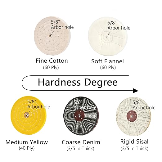 SCOTTCHEN 8 inch Buffing Polishing Wheel Soft(60 Ply) Fine（60 Ply） Medium（40 Ply） Coarse（3/5 in Thick） Rough（3/5 in Thick） Polish Pad for Bench Grinder with 5/8" Arbor Hole 5 Pcs