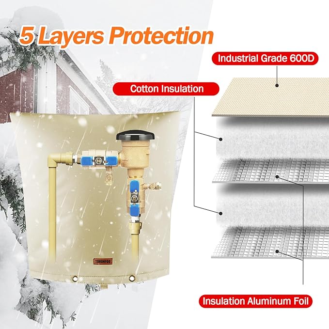 Backflow Preventer Pipe Insulation Cover (5°F) - Irrigation Sprinkler Valve Insulated Pouch - Water Well Pump Cover - Sturdy 5 Layers for Winter Freeze Protection, 20" W x 20" H, Beige
