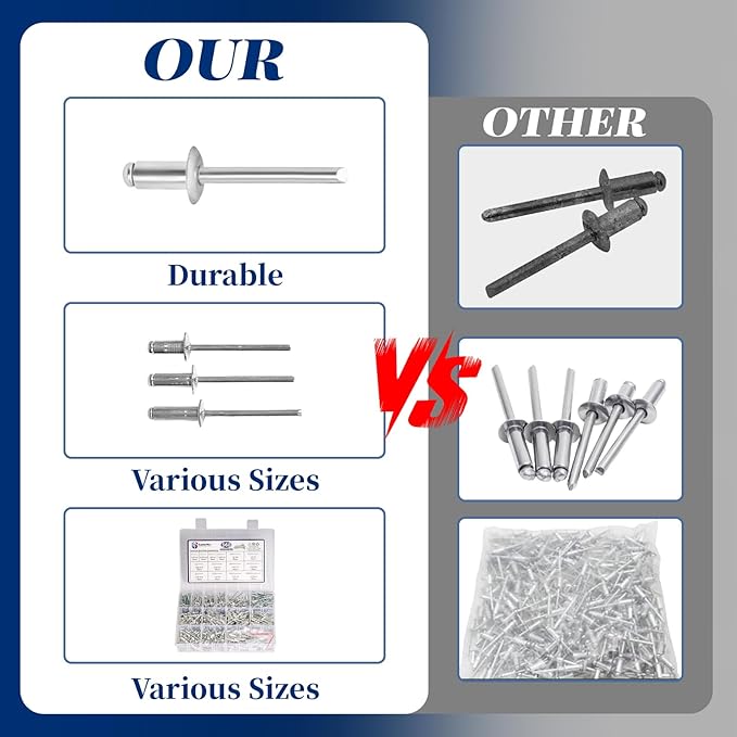 560 Pcs 14 Sizes Pop Rivets Assortment Kit, Aluminum Rivets, 3/32" 1/8" 5/32" 3/16" 1/4" Blind Rivets for Metal, Dome Head rivet kit(Silver)