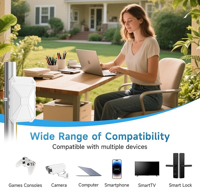 AC1200 Outdoor WiFi Extender, 5GHz /2.4GHz Outdoor WiFi Extender Signal Booster, IP67 Weatherproof, Passive PoE, Repeater/AP/Router Mode, Extend WiFi for Outdoor Camera, Patio, Garage, Farm