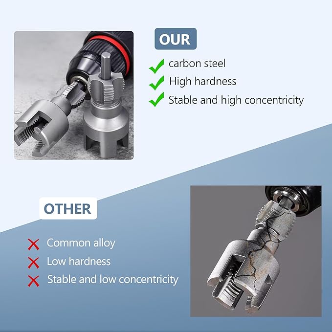 Integrated Internal & External Pipe Threading Tool, 3/4'' 1'' Dies, Dual-Function Pipe Thread Cutting Tool, Electric Drill Compatible Pvc Pipe Threader Kit for Home Repair