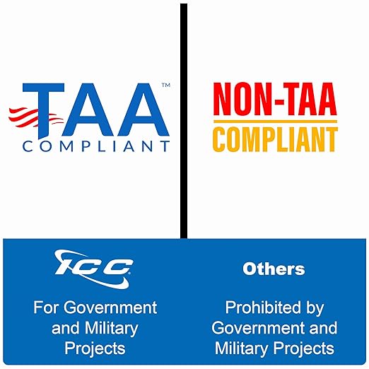 ICC CAT5e Patch Panel, UL Listed & PoE++ Rated Gigabit Applications, Wall Mount 12 Port Network Patch Panel with Rear 110 IDC Terminal Blocks and 89D Wall Mount Bracket, Black