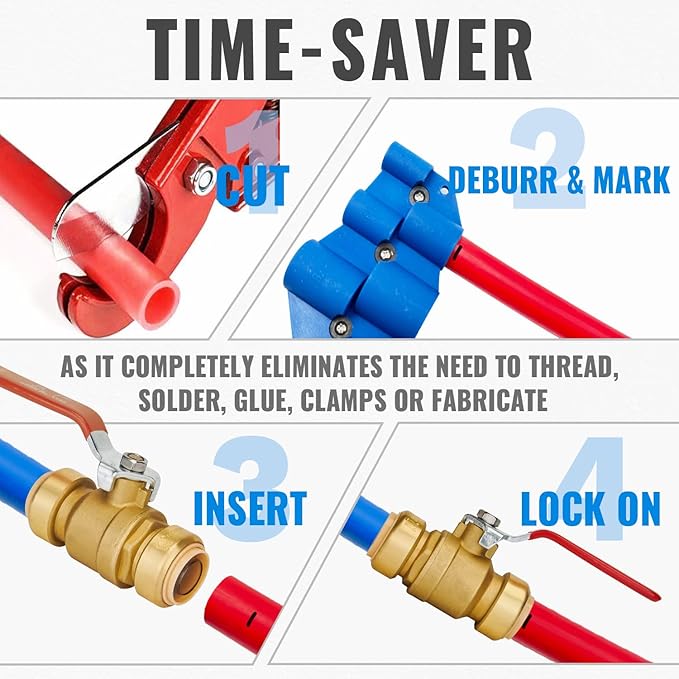 SUNGATOR 1 Inch Ball Valve, 1" Shut off Valve, No Lead Brass Push-to-Connect Plumbing Fittings, Full-Port Fit for PEX Pipe, Copper, CPVC, PE-RT, Pack of 2