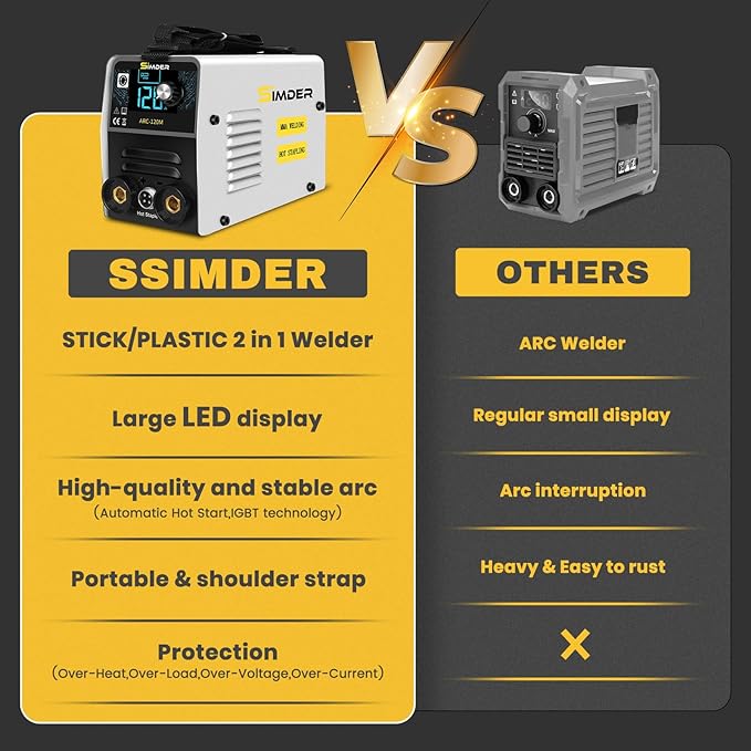 SSIMDER Stick Welder Plastic Welder 2 in 1 Welding Machine ARC-120M 110V MMA ARC Welder Machine dc Inverter Welder with Plastic Gun Upgraded Plastic Welder Portable Welding Machine