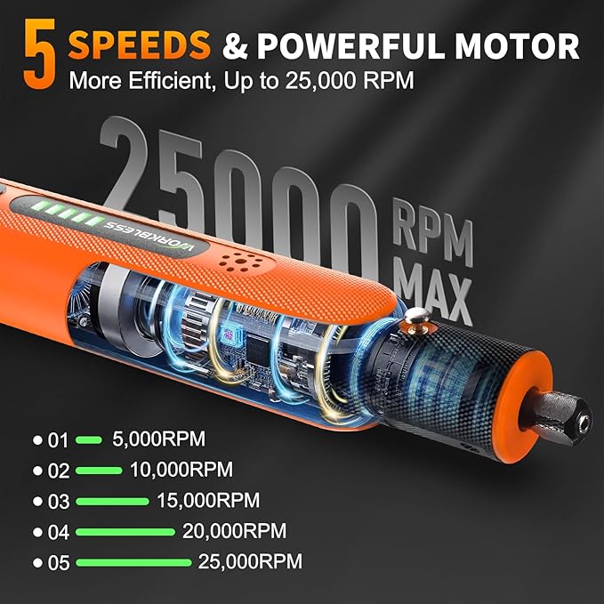 8V Cordless Rotary Tool Kit with 103pcs Accessories, USB-C Charging, 5-Speed 25000RPM mini cordless rotary tool， Power Rotary Tool for Engraving, Sanding, Drilling, Polishing, DIY Crafts