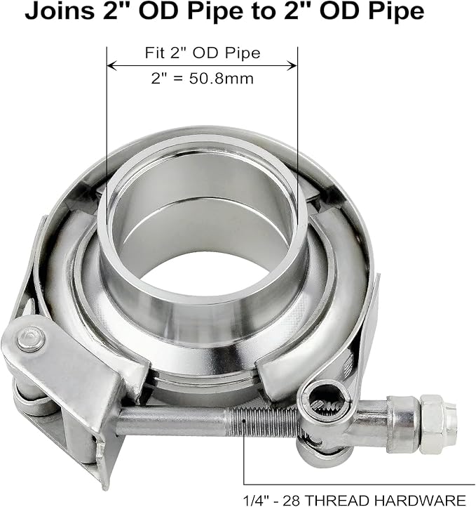 2 inch V Band Clamp - 2 sets of Quick Release Vband Exhaust Clamp with Flange Stainless Steel for Automotive exhaust system, turbocharger, downpipe and mufflers (2" - 2 Pack)