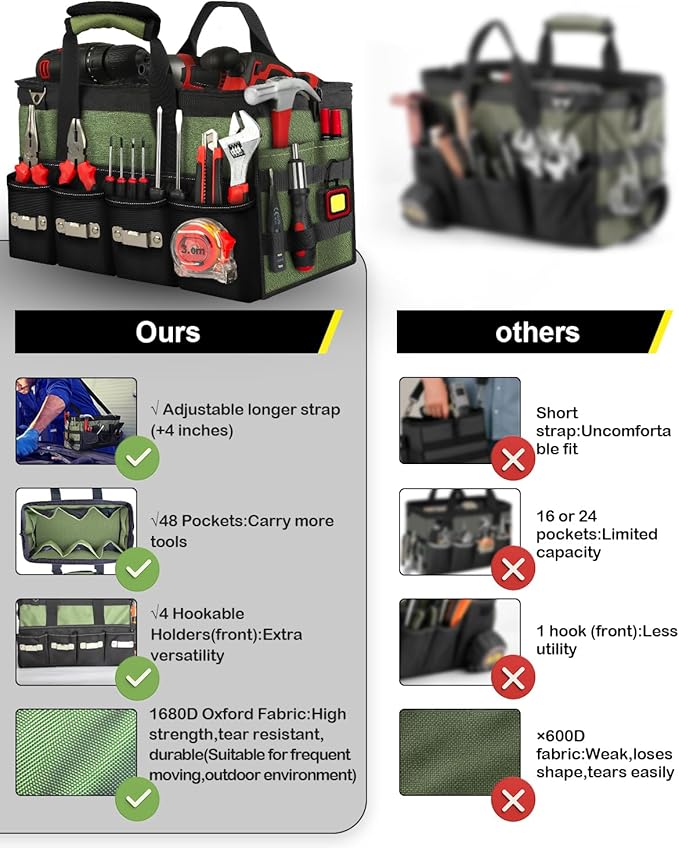 18 Inch Heavy Duty Tool Bag-48 Pockets,1680D Tear&Abrasion Resistant,Includes Tool Pouch,Tool Belt,Magnetic Wristband&Adjustable Shoulder Strap | Tool Organizer(Green)