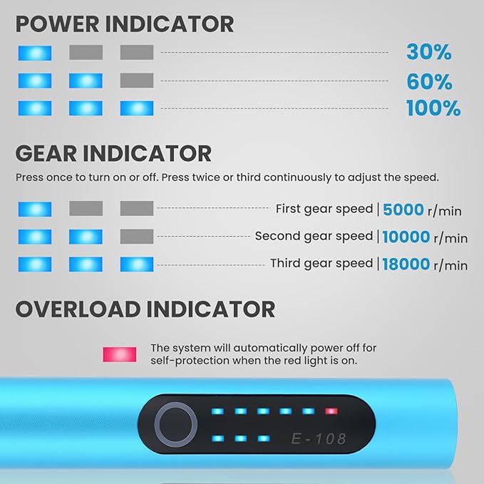 Electric Engraving Pen with 37 Bits, USB Rechargeable Cordless Etching Engraving Tool, Portable DIY Rotary Engraver for Jewelry Wood Glass Stone Carving (Blue)