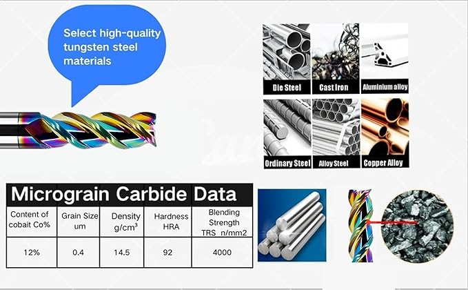 Metric Carbide Square End Mill - 3 Flute - 1 PCS -8.0MM 【 ≈0.31496 inch】 HRC55° DLC Coating for machining Aluminum and Copper Alloys Magnesium Alloys– Mill Bits Sets