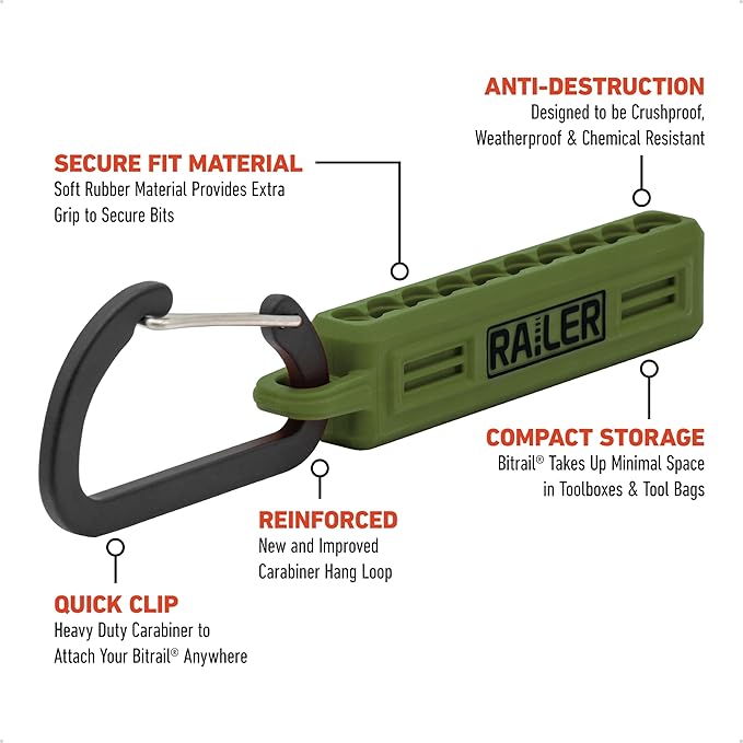 Screwdriver Bit Holder Storage Organizer – Railer 10-Hole Camo Green Bit Holder with Carabiner - 2 Pack