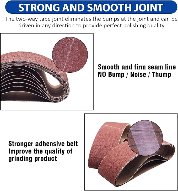 21 Pcs 3 x 24 Inch Aluminum Oxide Sanding Belt,3 Each of 40/60/80/120/180/240/400 Grits 3 x 24 Abrasive Belts for Belt Sander,Ideal for Wood Metal Paint Sanding