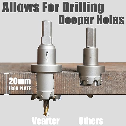 10PCS Carbide Hole Saw Kit, 16–53mm Metal Hole Cutter with Pilot Drill, Holesaw for Hard Metal, Stainless Steel, Iron, Mild Steel, Aluminium, Alloy, Plastic, Fiberglass