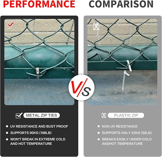 Metal Zip Ties Gun Set-For Fastening And Cutting Tie Special Tool,With 150pcs Stainless Steel Zip Ties Heavy Duty Outdoor，For Chain Link Fence Parts, Wire Fence Rolls,Exhaust Wrap, Poultry Fence