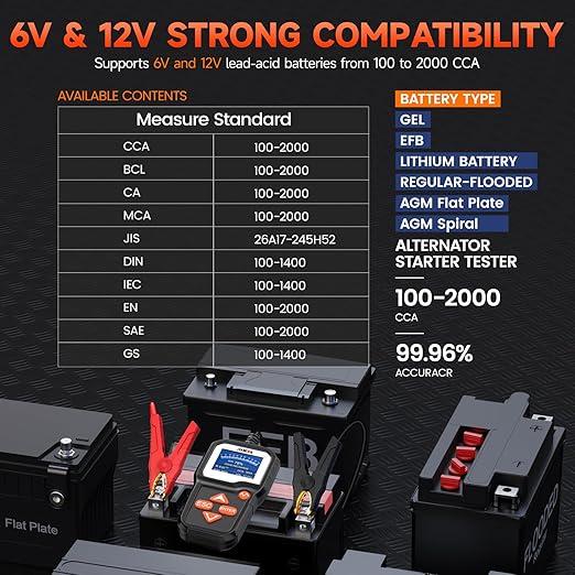 ANCEL BA301 6V 12V Car Battery Tester, 100-2000 CCA Automotive Load Tester Alternator Tester Auto Digital Battery Analyzer Cranking and Charging System Test Tool for Motorcycle Car Boat Truck SUV ATV