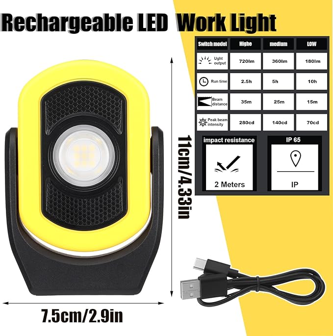 Retisee 2 Pcs 720 Lumens Magnetic Work Light USB Rechargeable LED Flashlight Portable Inspection Light for Car Repair Emergency Lighting Mechanics Workshop (Yellow)