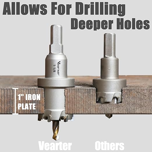 15PCS Carbide Hole Saw Kit, 5/8'' to 3'' Metal Hole Cutter with Pilot Drill, Holesaw for Hard Metal, Stainless Steel, Iron, Mild Steel, Aluminium, Alloy, Plastic, Fiberglass