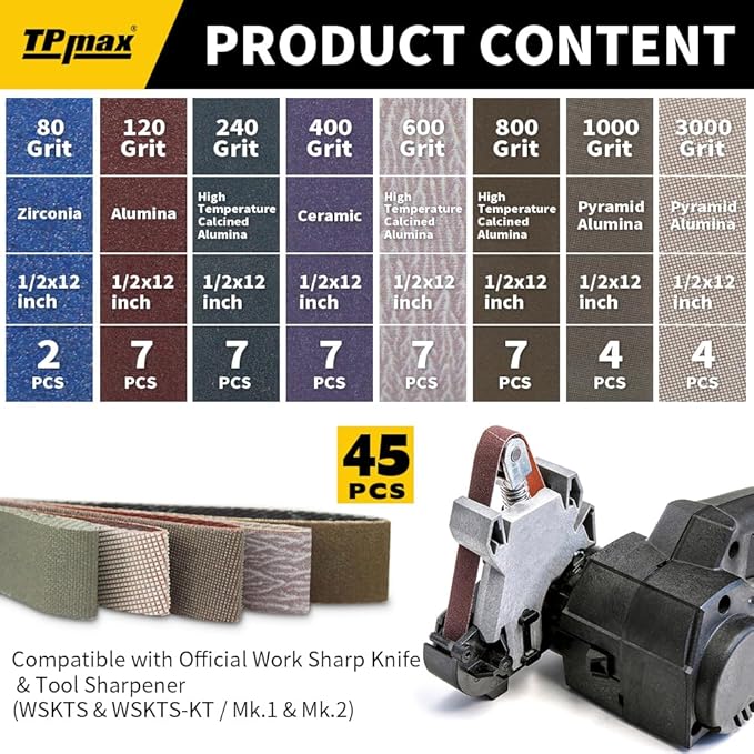 45-Piece 1/2" x 12" Knife Sharpener Sanding Belt Kit for Work Sharp Knife & Tool Sharpener (WSKTS & WSKTS-KT/Mk.1 & Mk.2) - Multiple Grits