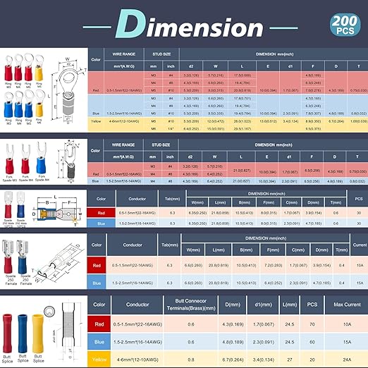 Chanzon 200pcs Insulated Crimp Wire Connector Terminal Assortment Contains Ring, Butt Splice, Spade Male & Female, Fork 22-16, 16-14, 12-10 GA Solderless Assorted Kit Electrical Crimping Tools