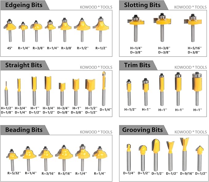 KOWOOD Router Bits Sets of 35B Pieces 1/4 Shank Router Bit Set T Shape Wood Milling Cutter