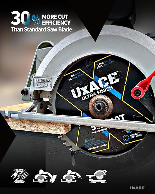 5-1/2-Inch 24-Tooth Circular Saw Blade with 10 mm Arbor, Framing Wood Cutting, Carbide Tip, Thin Kerf, for Plywood, MDF, OSB, Laminated, 2 Pack