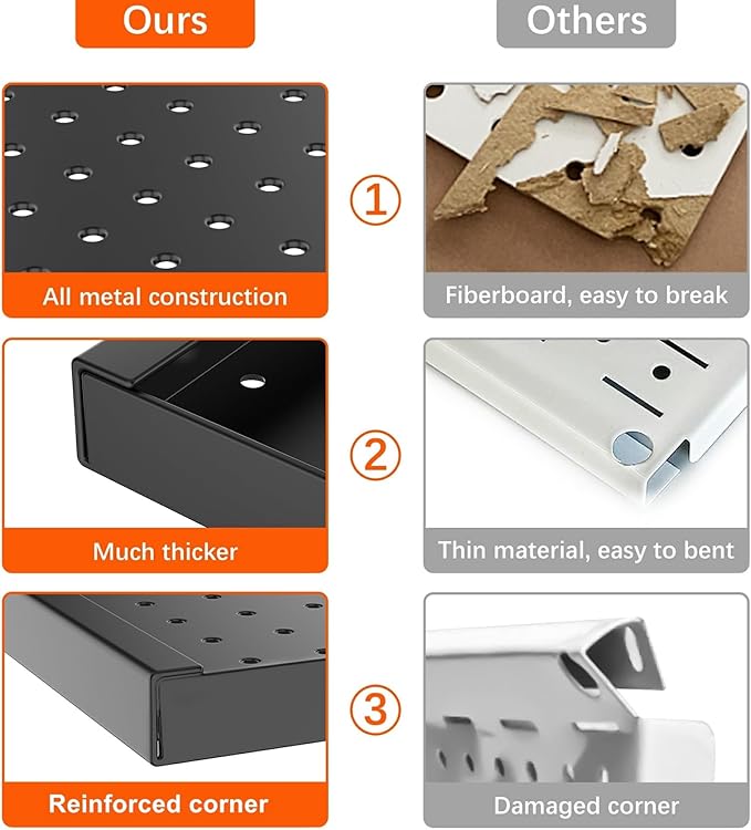 TORACK Metal Pegboard Wall Organizer 24" x 24" or 12" x 48", 70 PCS Tools Storage Pegboard for Garage Tool Organizer Peg Board with Pegboard Hooks for Workbench(Black)