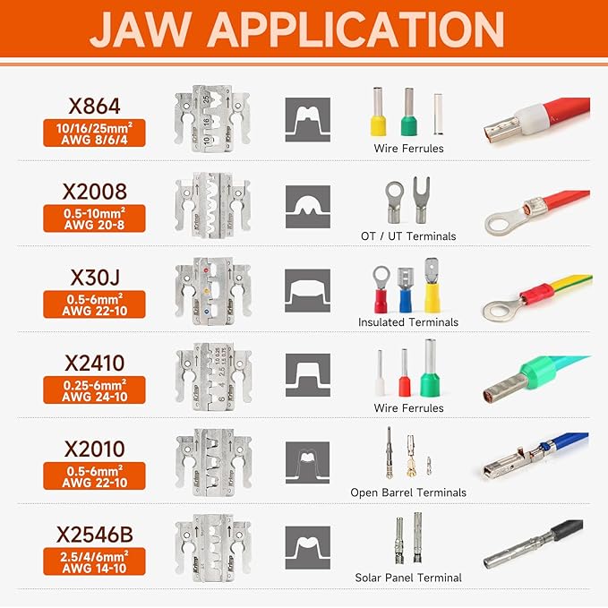 iCrimp Rachet Crimping Tool Set with Wire Stripper, Quick Change Jaws for Open Barrel Terminals, Insulated& Non-insulated Terminals, Solar Terminals, End Sleeves Ferrules- 8PCS included